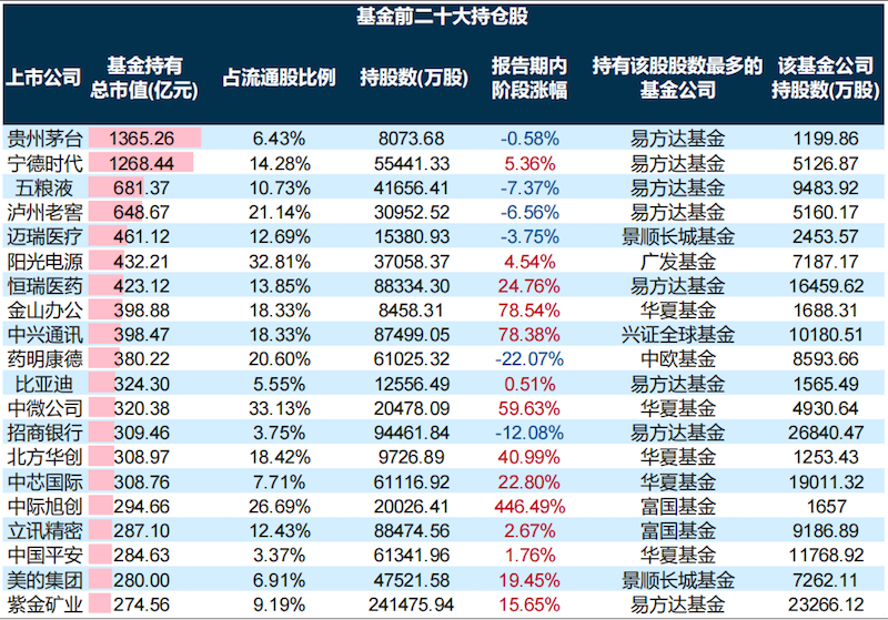 二十選五最新開獎結(jié)果，幸運(yùn)與期待交織的時刻
