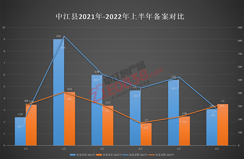 中江房?jī)r(jià)走勢(shì)最新消息，市場(chǎng)趨勢(shì)與未來發(fā)展預(yù)測(cè)