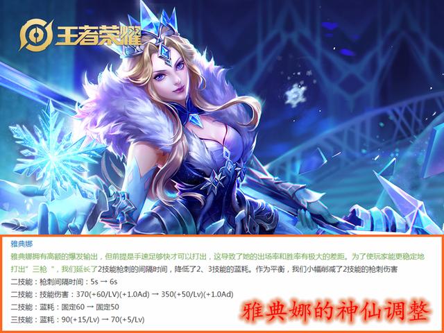 體驗(yàn)服雅典娜最新改動(dòng)，深度解析與實(shí)戰(zhàn)體驗(yàn)