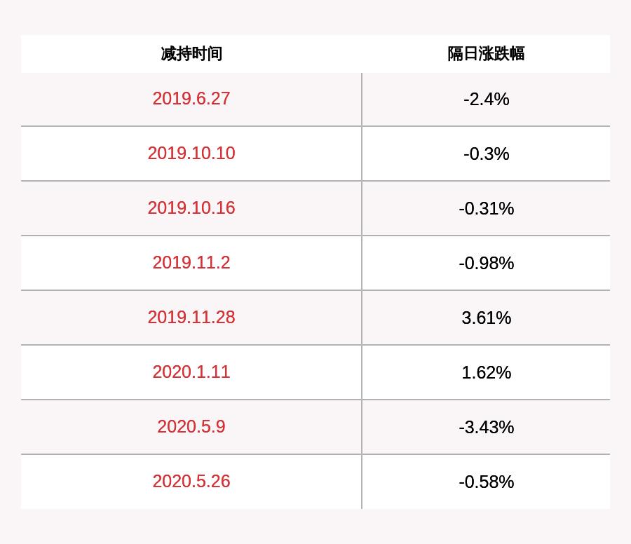 聯(lián)絡(luò)互動(dòng)股票最新消息，深度分析與展望