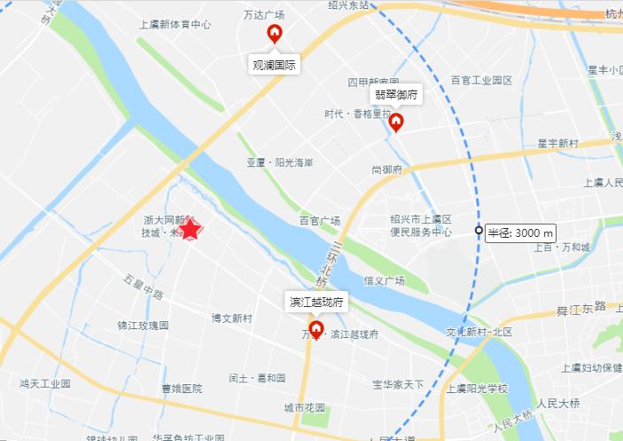 上虞區(qū)最新商品房房價分析與展望