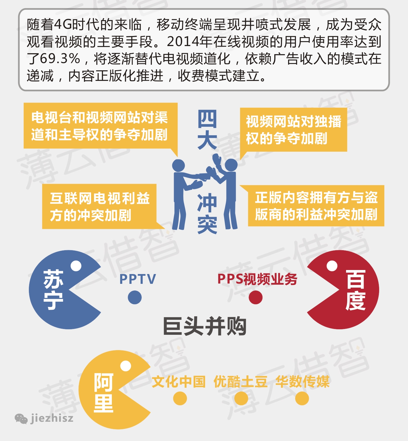 李思若涵 第2頁(yè)