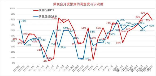 韓國車降價最新消息，市場趨勢與消費者反應