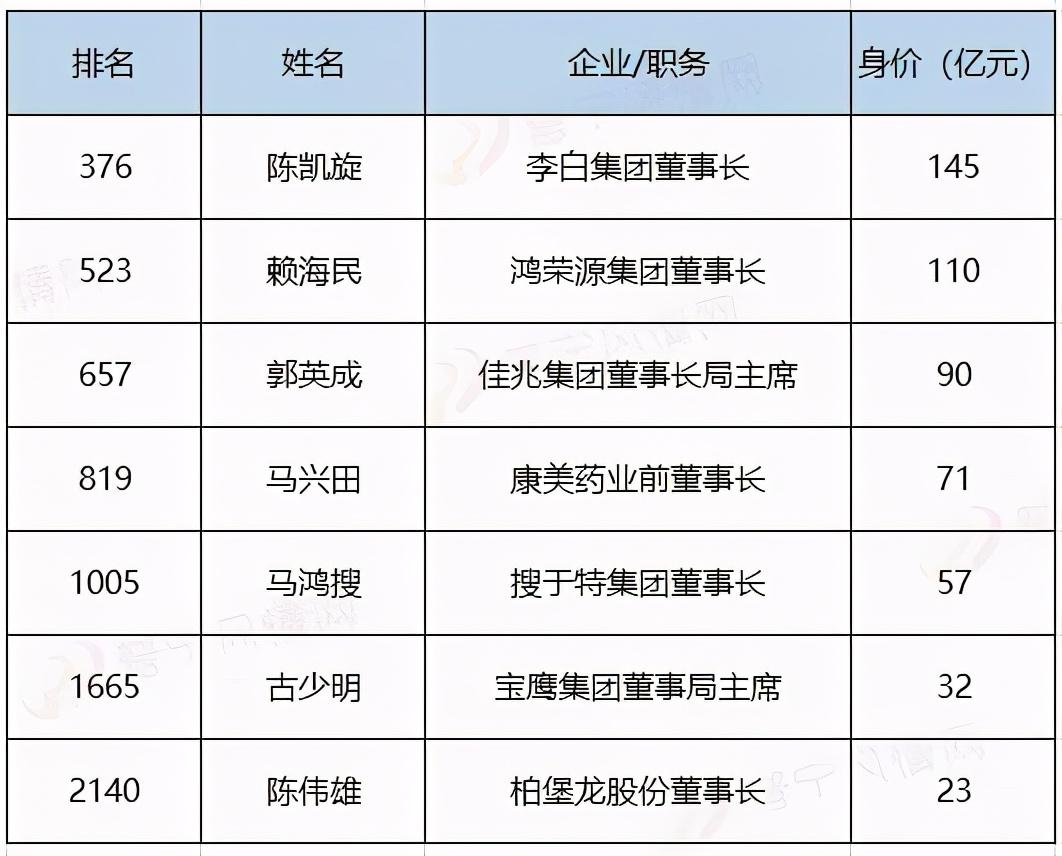 普寧里湖最新發(fā)展，揭開新時代的繁榮序幕